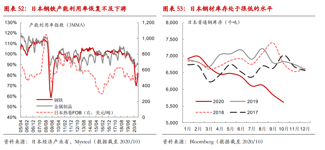 市GDP口径_比GDP 比房价 广州凭什么坐稳 中国第三城 这才是真正的原因(3)