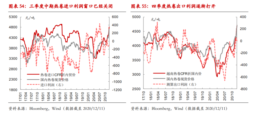 市GDP口径_比GDP 比房价 广州凭什么坐稳 中国第三城 这才是真正的原因(3)