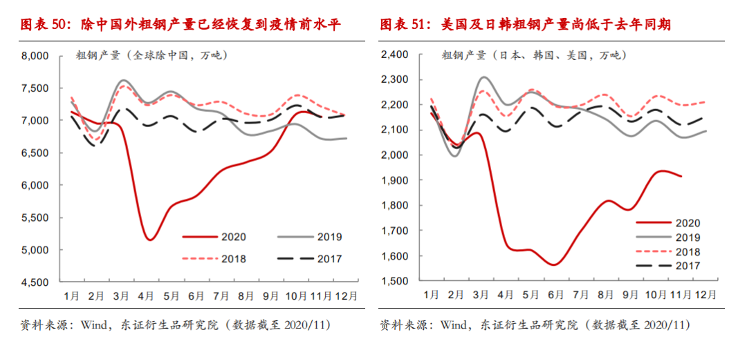 市GDP口径_比GDP 比房价 广州凭什么坐稳 中国第三城 这才是真正的原因(3)