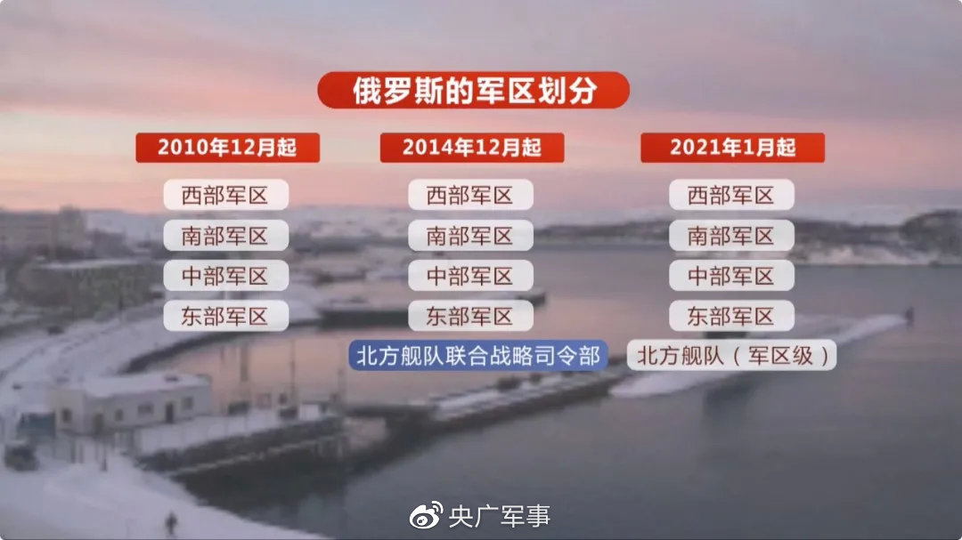 俄北方舰队升级为“第五军区”布局北极 美国焦