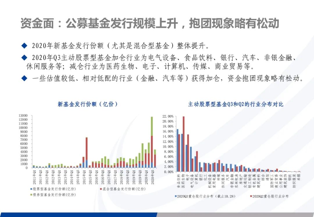 2021gdp祁东与祁阳_今日廊坊丨廊坊18个村最新工程公告