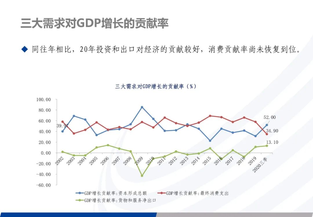 2021gdp祁东与祁阳_今日廊坊丨廊坊18个村最新工程公告