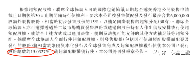 清科创业超额认购近1400倍 国际配股权极度集中便