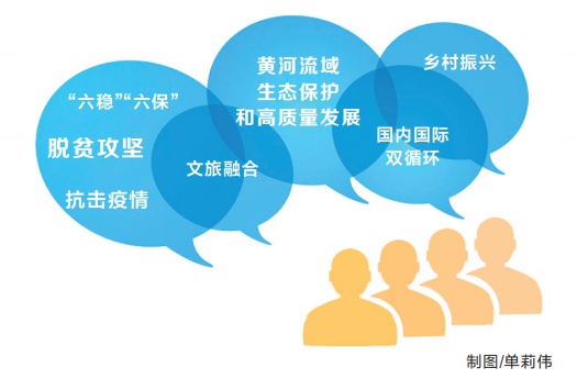 郑州十四五经济总量_郑州经济开发区