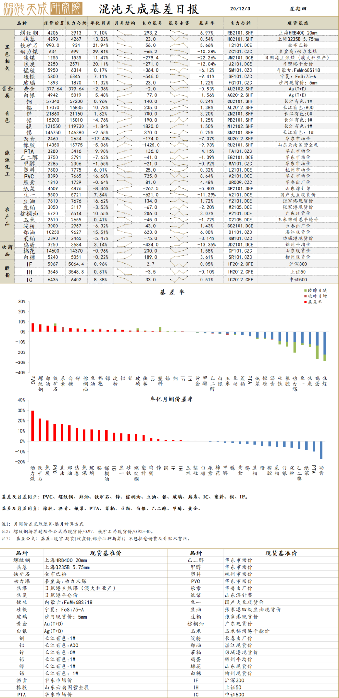 国债利息收入能计入gdp吗_国债利息收入为什么计入收入总额(3)