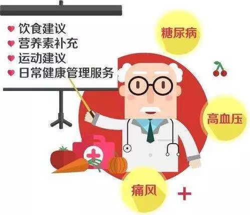 2020年,桂城将开展慢性病全程管理!