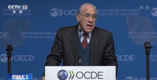 上合组织的经济总量_世界经济总量图片(2)