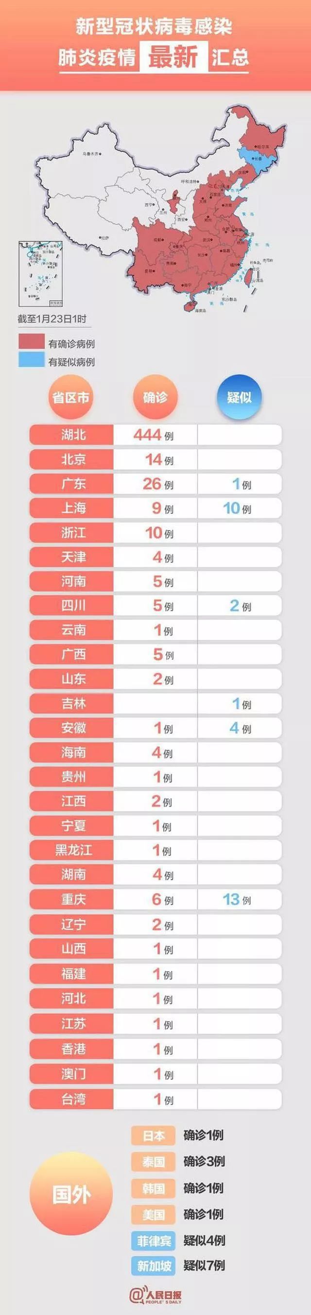 武汉全市公交地铁等停运,机场火车站离汉通道关闭