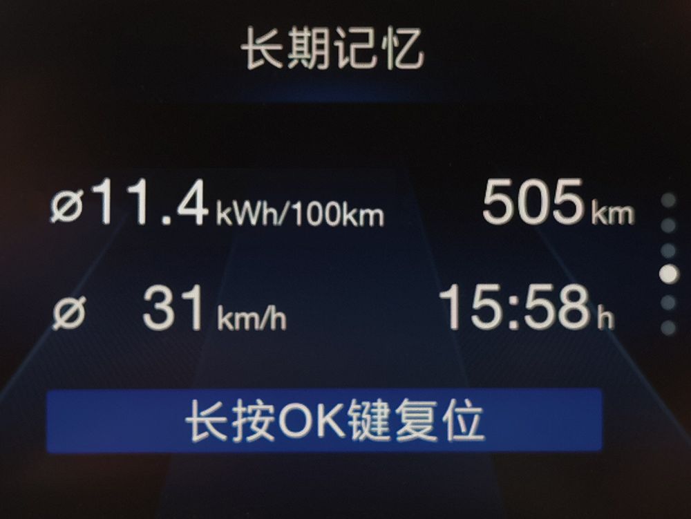 实测续航超500公里,这台起售不到17万的合资电动车持久力“惊人”!