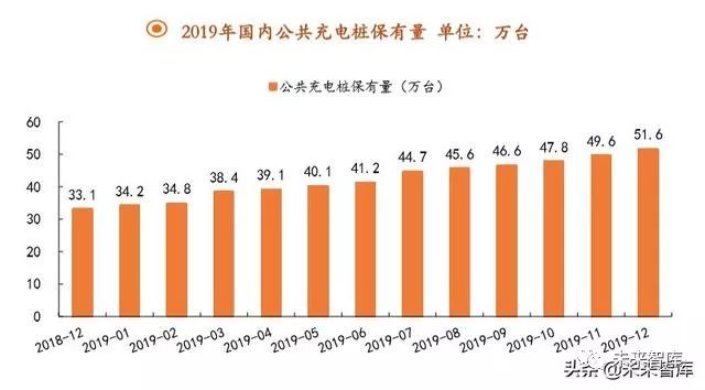 印度2020年共人口多少_2020年印度最美女明星(3)