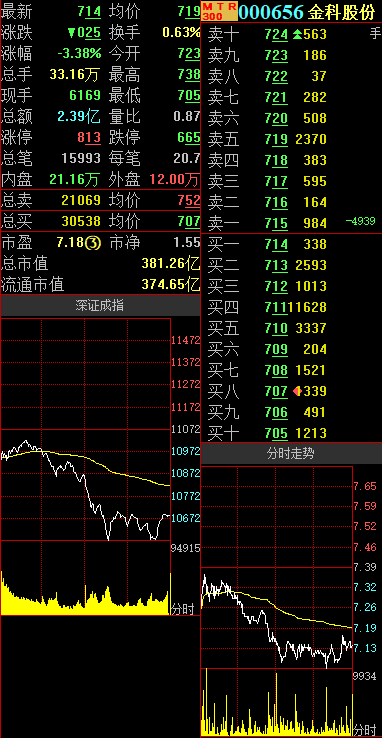 福安药业股票公告 46e6-innckcf2259175.png