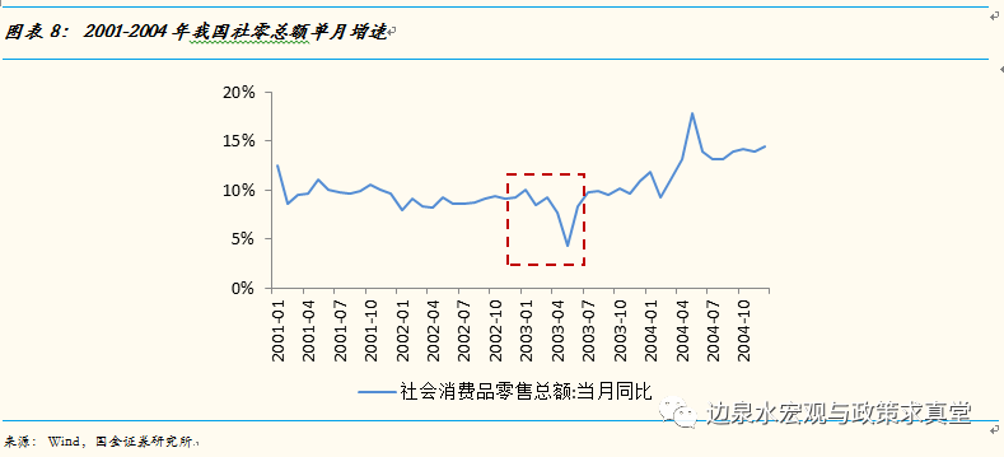 疫情GDP为负_疫情期间gdp变化图(3)