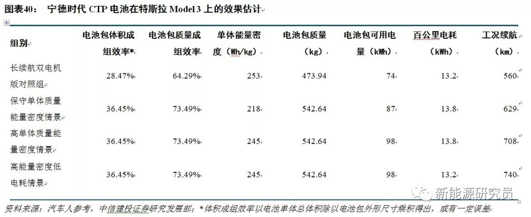 淬炼的简谱_淬炼