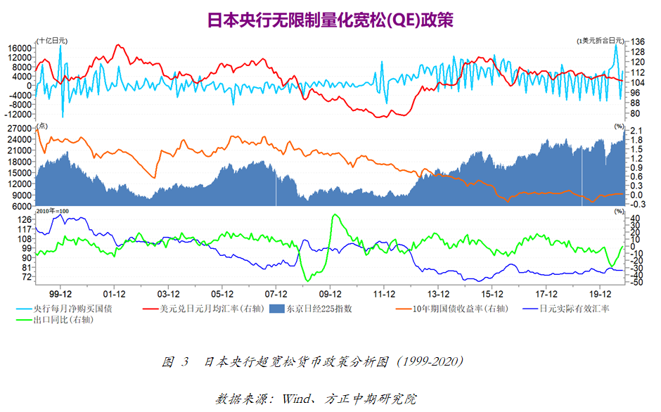 日本2o18年经济总量是多少亿美元_日本服务贸易总量分析(3)
