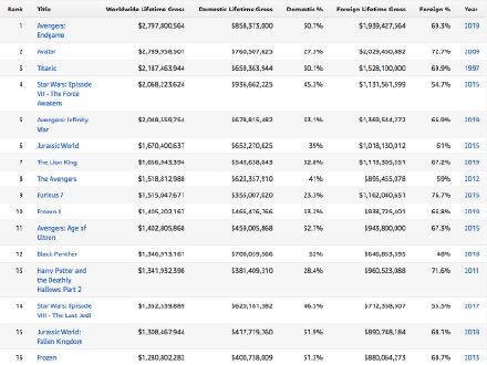票房排行榜最近 6bdb-innckcf2203353.jpg