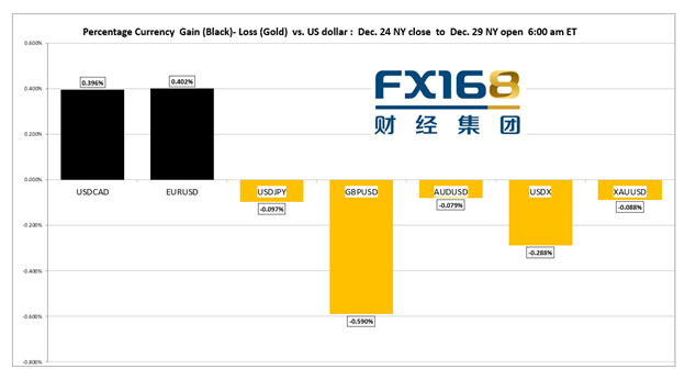 赛文gdp_赛文奥特曼(2)