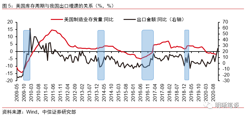 gdp2021上半年_2021上半年再见图片
