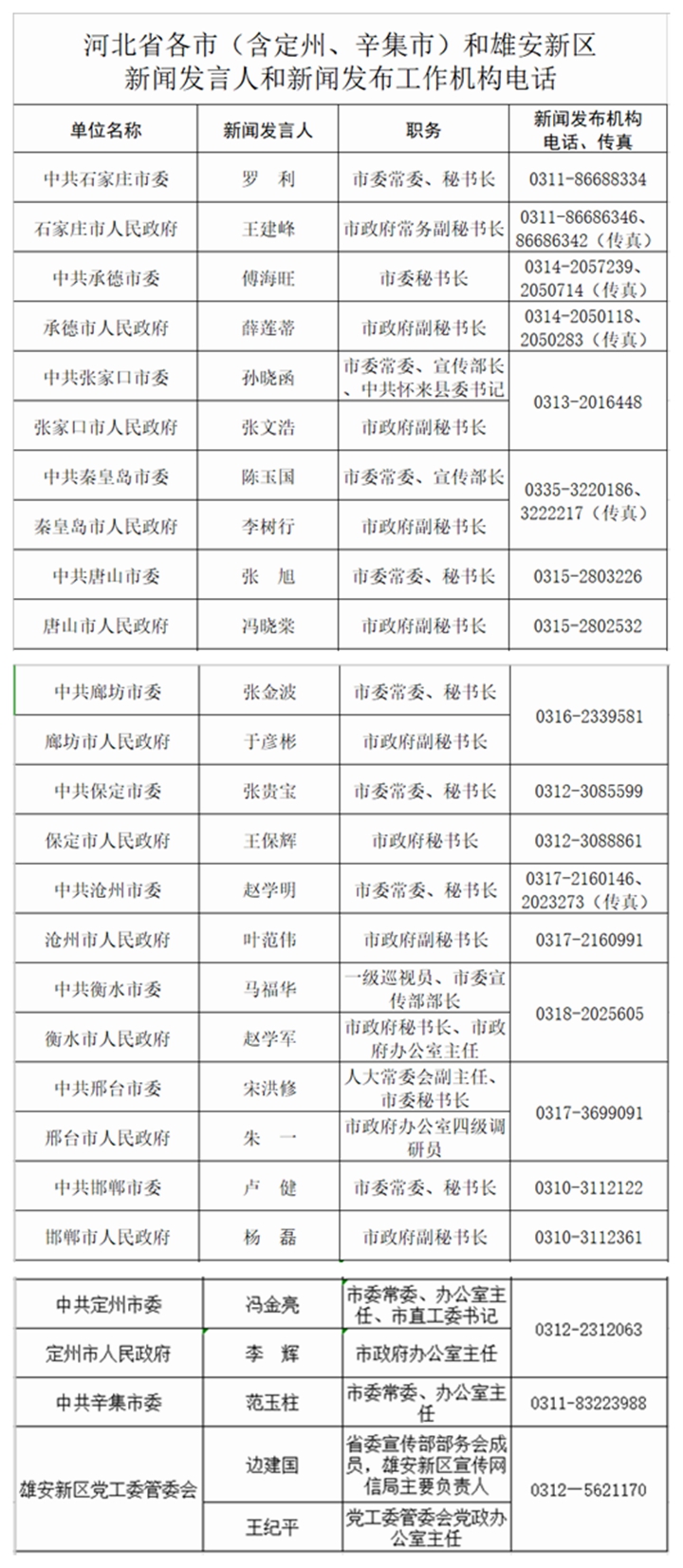 各省人口排名2021_2020年各省人口数排名