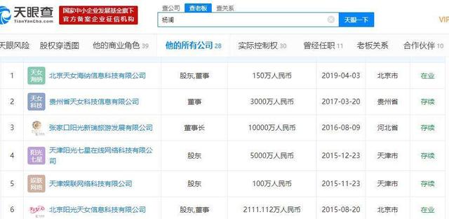 她曾是央视当红女主持,后创业身家40亿,今名下数十家公司