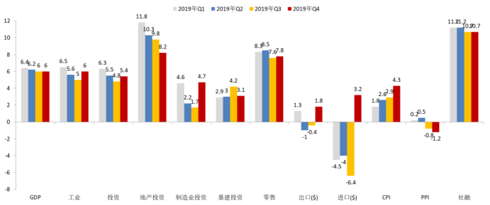 gdp中频炉(3)