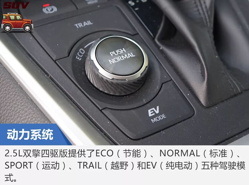 试驾 | 凭颜值重回巅峰?大师试驾一汽丰田RAV4荣放双擎版