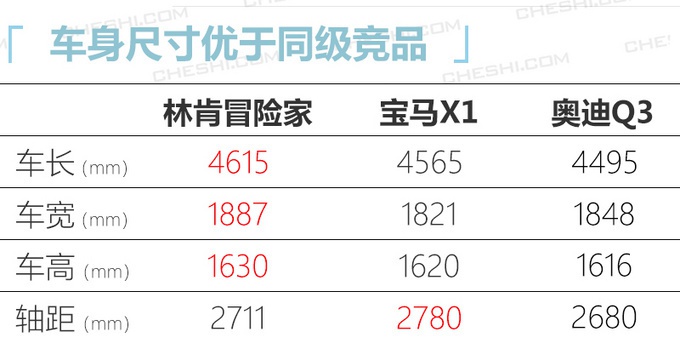 第一波上市新车达18款 最低不到10万元 吉利、奇瑞、捷达全都有