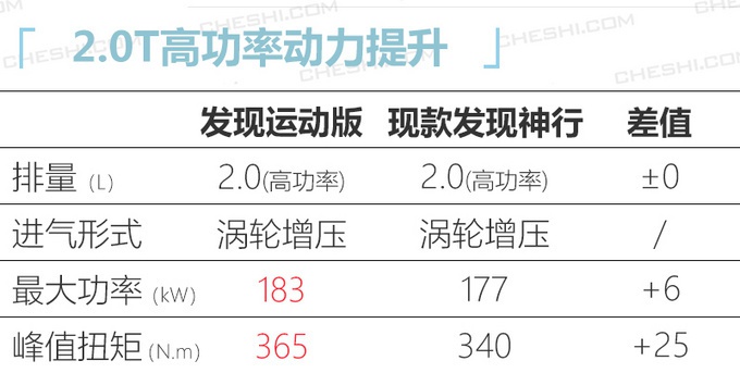 第一波上市新车达18款 最低不到10万元 吉利、奇瑞、捷达全都有