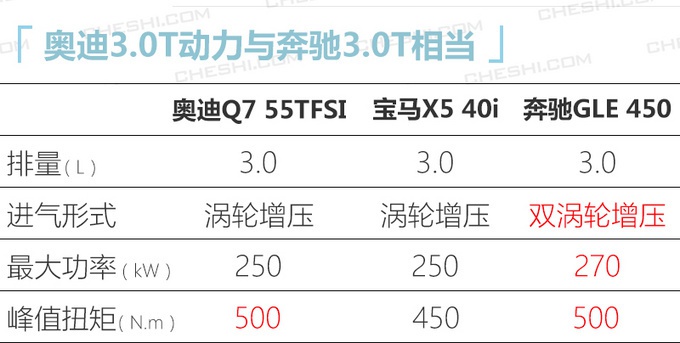 第一波上市新车达18款 最低不到10万元 吉利、奇瑞、捷达全都有