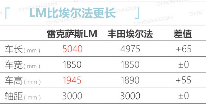 第一波上市新车达18款 最低不到10万元 吉利、奇瑞、捷达全都有