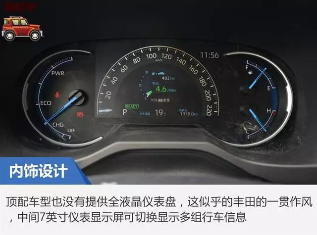试驾 | 凭颜值重回巅峰?大师试驾一汽丰田RAV4荣放双擎版