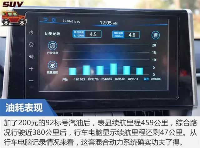 试驾 | 凭颜值重回巅峰?大师试驾一汽丰田RAV4荣放双擎版