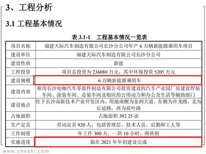 天际全新纯电动SUV曝光 比ME7更小/年内发布