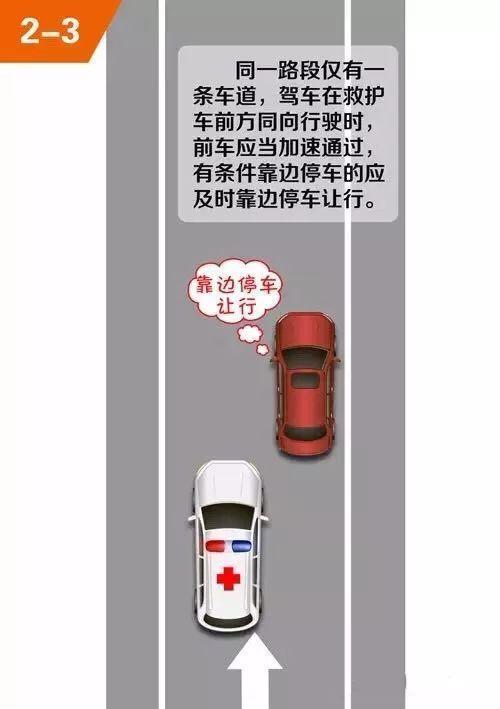 南昌:救护车运送病人遇堵 一个声音打开“生命通道”