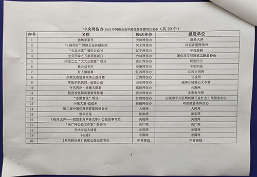 台海网“守艺两岸•非遗大课堂”项目荣获“2019网络公益年度优秀传播项目”奖