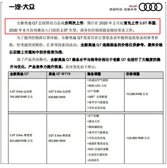 售价大幅下调?新款奥迪Q7或售76.50万元起