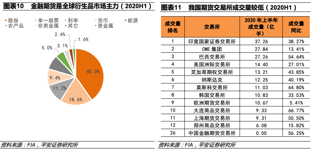 做空市场是什么原理_幸福是什么图片(2)