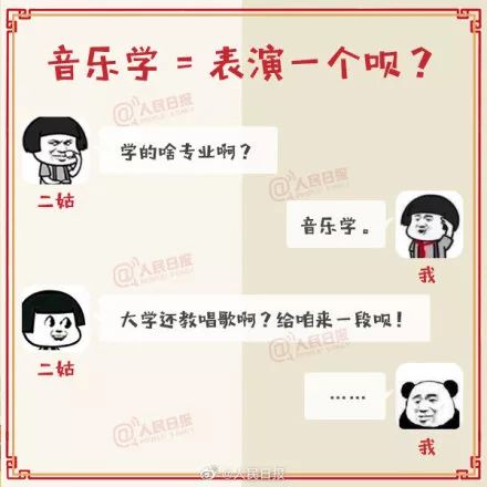 哈哈哈笑死我了~那些最容易被亲戚误解的专业!学计算机,修电脑会吗?