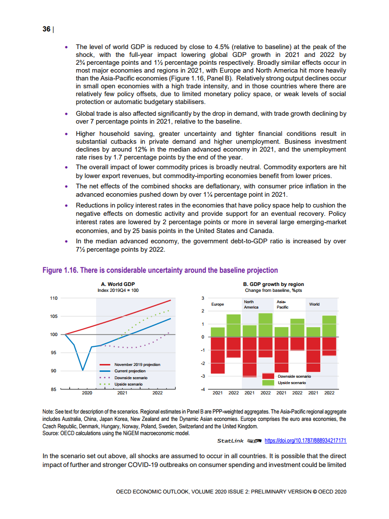 2021gdp贡献_2021世界gdp排名最新(2)