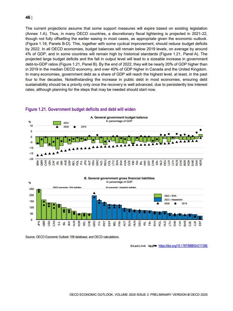 2021gdp贡献_2021世界gdp排名最新(2)