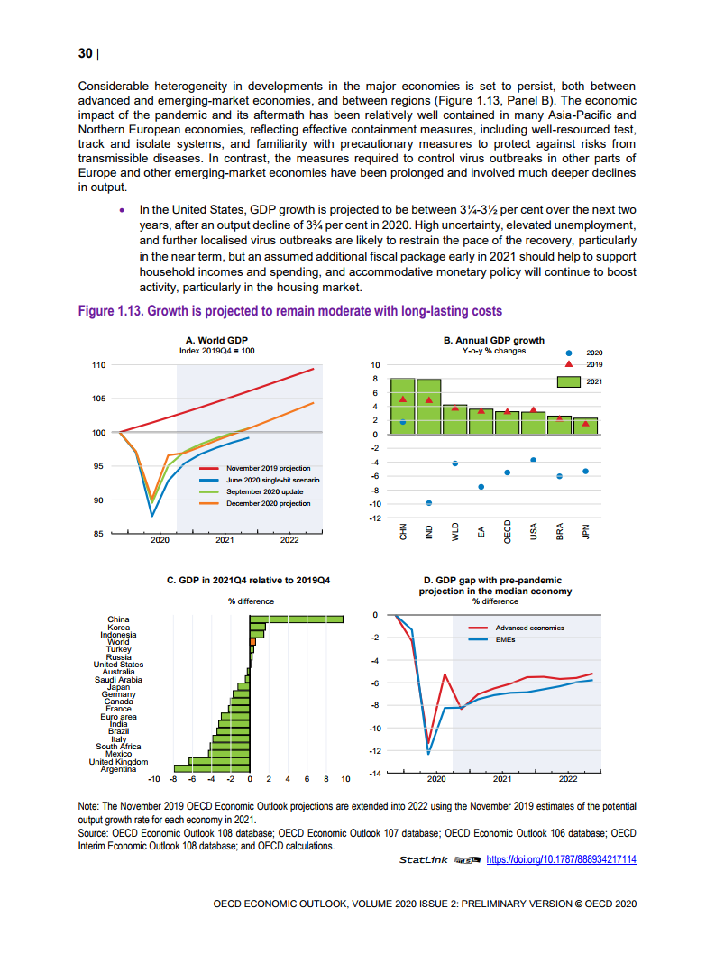 世界2021gdp(3)