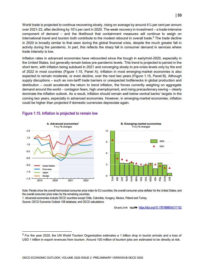 中国美国2020gdp一览表_GDP超万亿美元的16个国家 中国为美国的四分之三,印度人均最低(3)