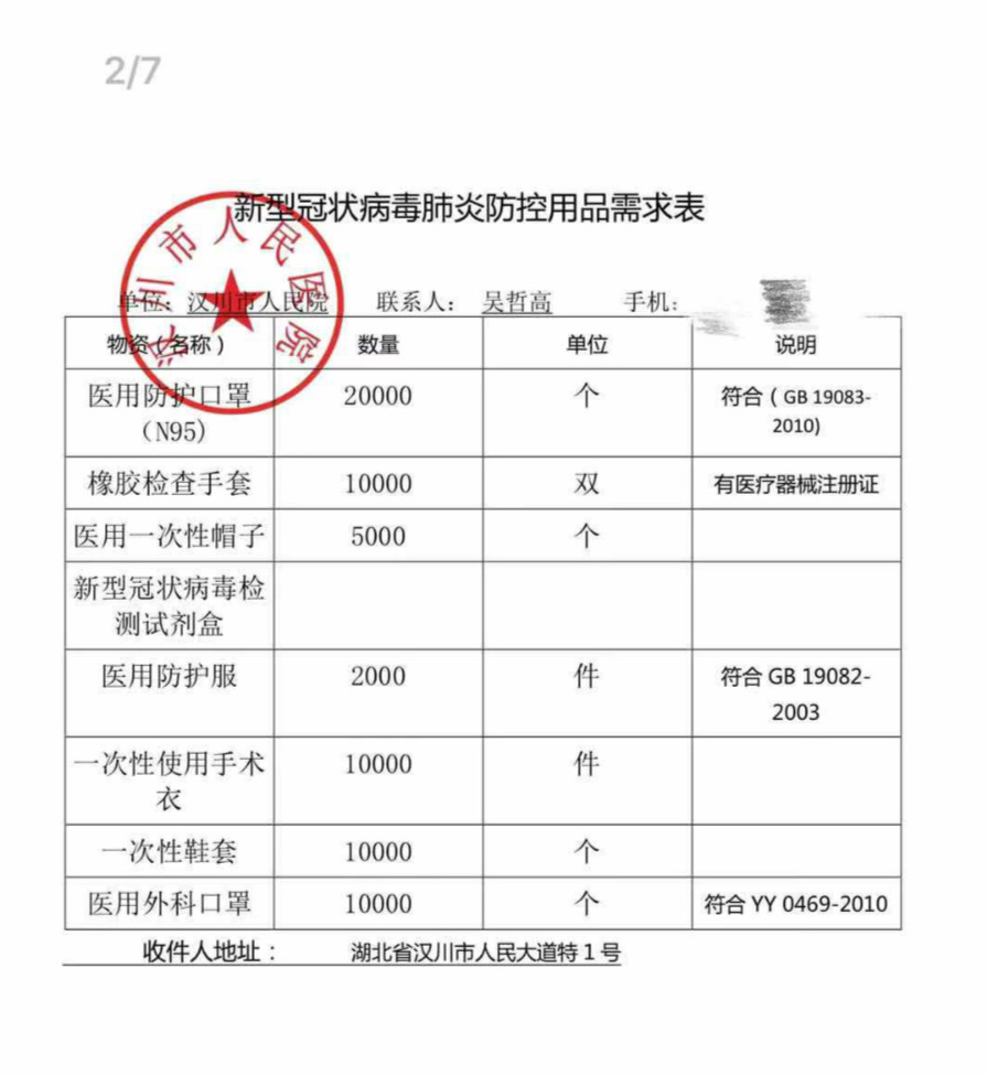 汉川市人民医院物资需求表。 受访者供图