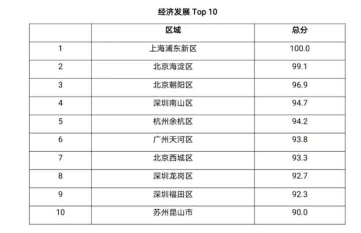 诸暨常住人口_诸暨地图(3)