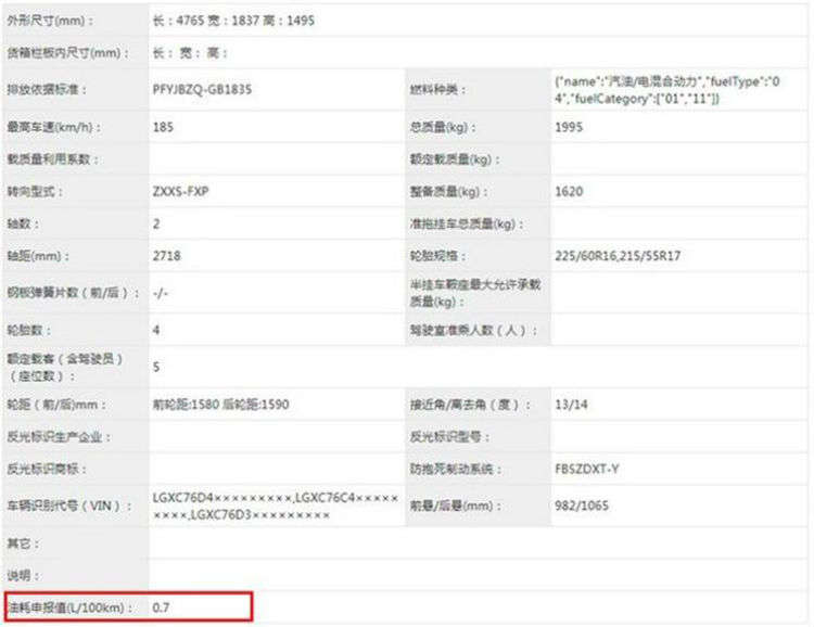 比亚迪秦PLUS申报信息曝光 综合油耗低至0.7升/100公里