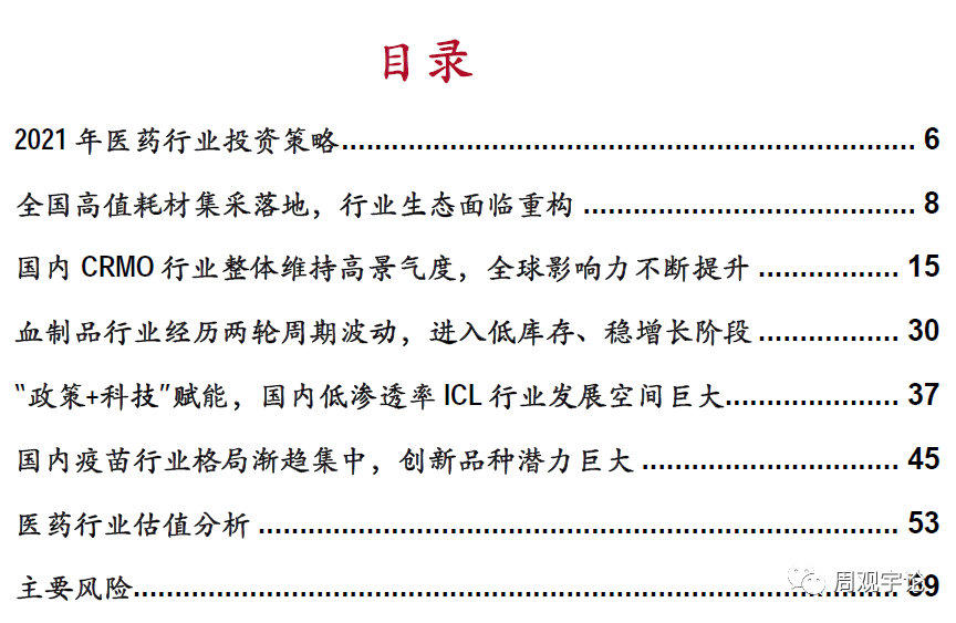 2021 人口生育率_中国人口生育率走势图(3)