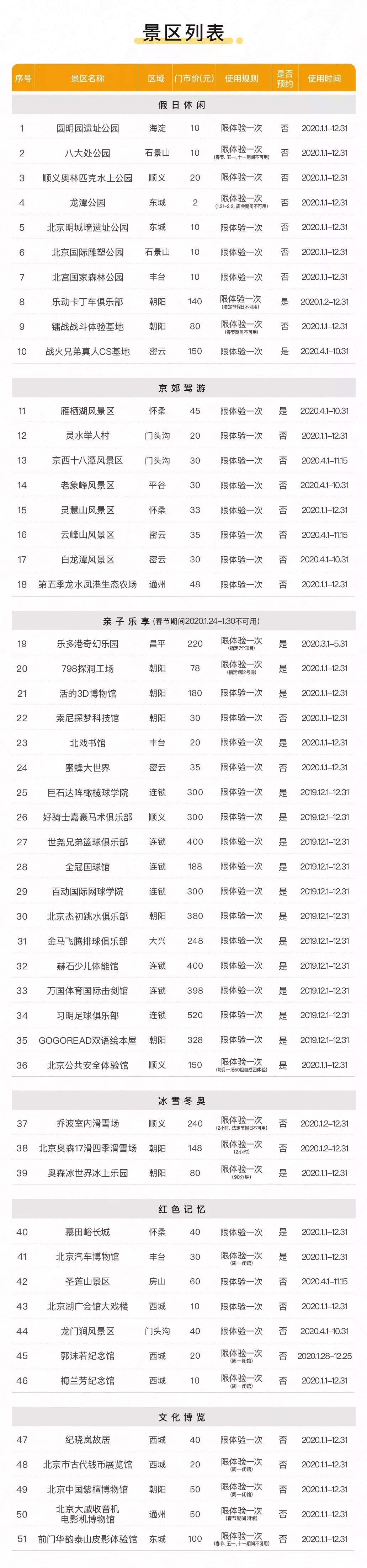 送福利,小午邀您玩游戏赢好礼!