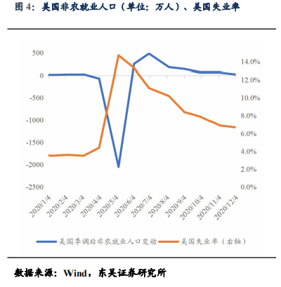 疫情下的日本gdp_疫情下的gdp分析图(3)