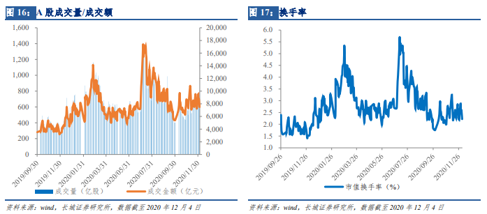 gdp核算需要重视的理念_万亿GDP的宁波,需要被重视(3)