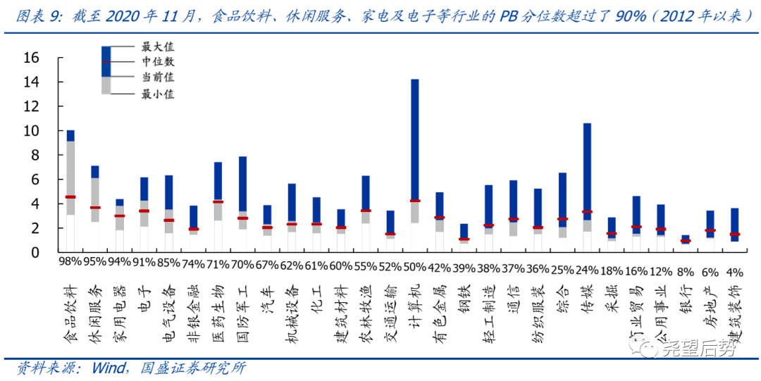 2021年咸宁gdp估计值_权威发布 四川21市州一季度GDP数据出炉 达州排在...(3)