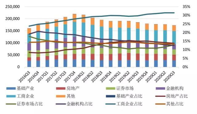 加大经济总量调节力度_闭门器怎么调节力度(3)